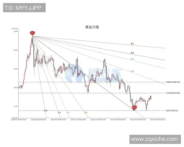 北京羽毛球队防守策略解析及其在比赛中的重要性探讨